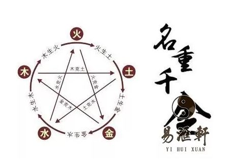 2.1 龙凤麒麟的图腾意义