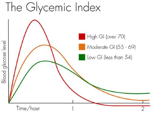 2.1 通根透干：天地之气的贯通