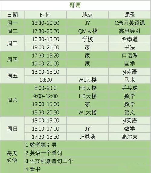 四、 具体时辰宜忌分析及操作建议