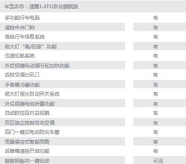 常见问题解答 （纯属娱乐！）