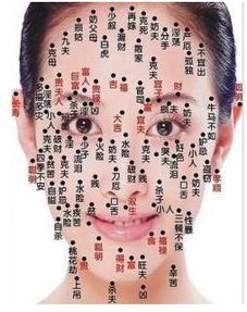 男人右眉毛上方有痣，面相上是不是好痣？