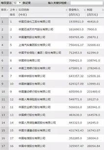 2025年闰六月初一剖腹产吉日：2025年7月30日五行缺金