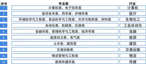 二、 方位与地利：东南太岁与西北破土对安神位的影响