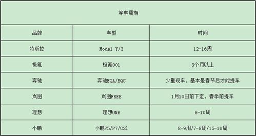 1.1 天干地支与五行对应关系概述