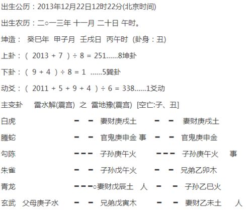 深入理解：周易起名的核心要素