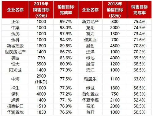 2026年1月9日适合订婚和提亲吗？吉日查询结果如何？