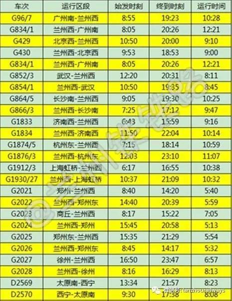 2026年7月过生日，哪天是吉日呢？