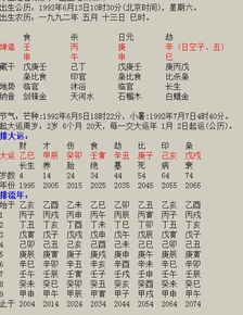 农历五日（详析）：乐观心态与财富管理的双重优势