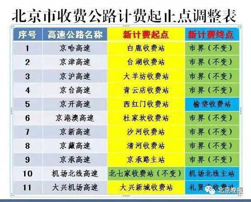 择吉三较大原则：天时、 地利、人和