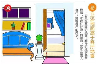 居住环境因素对事业及健康运势的调节作用