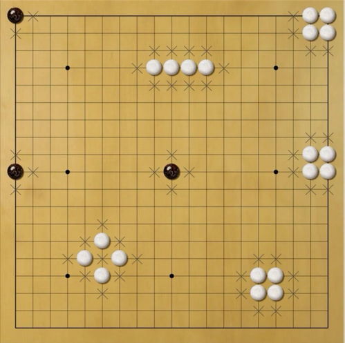 二、 象征意义：棋子名所代表的品质与德行
