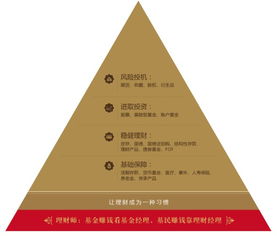 ：命局财库与财富积累的内在关联