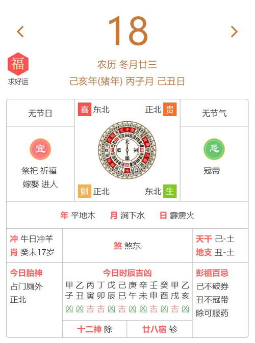 黄历宜忌是否可信？其宜忌是如何确定的？