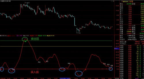 二、 知识改变命运之因果假设及其局限性
