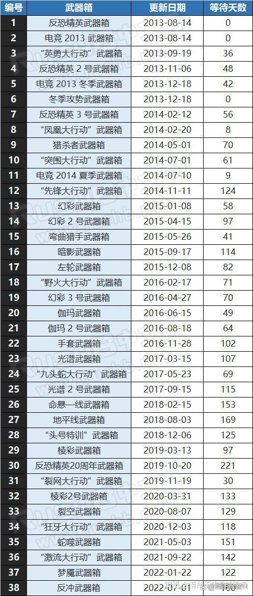 2025年7月15日搬厂吉日分析