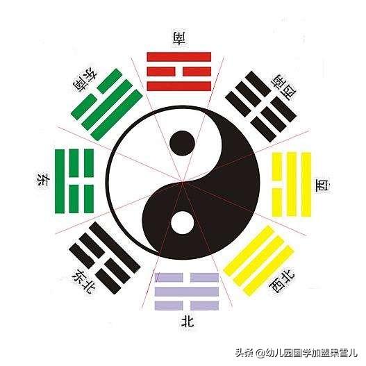 五、 紫微斗数与现代命运探索