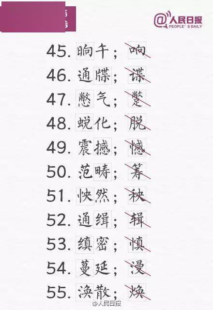 1.3 五行辩别歌：汉字符号化系统建立