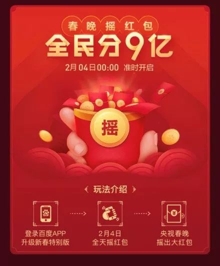 紫微主星在崭新春红包行为中的自尊与较大度