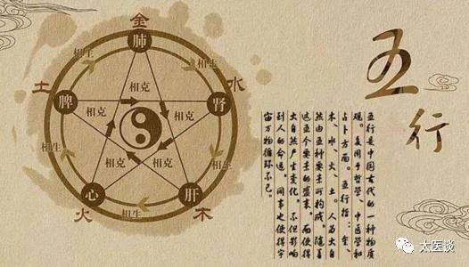 五行水旺运势穿搭，如何选择饰品来调整？