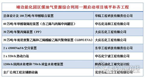 施工过程中的风险规避策略：从玄学到科学的跨越