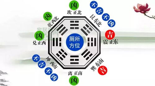 三、 五行理论
