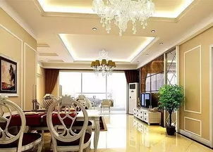 二、 不同空间对应之摆放原则及其风水效应解析