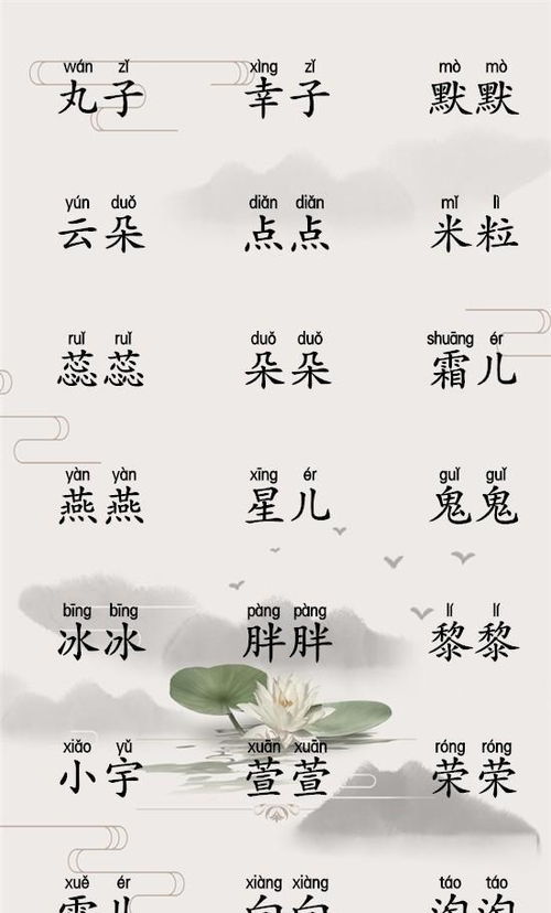 了解姓名学的文化底蕴底蕴