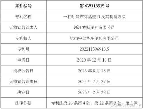 a) 定义主题（举个例子 “天然”“科学研究技术手段”“古典”等）