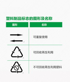 （四）吉凶指数之争议解析