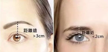 一、 不同文化或传统观念中的含义 - 传统面相学的观点