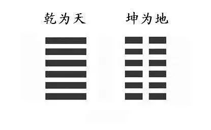 21．世界级大势冲击——强势世爻导致逆行后的者出现