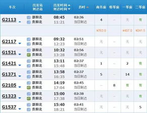 3. 生肖冲煞及方位避让原则