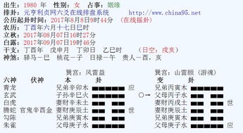五行属木女配婚姻如何？姻缘书推算姻缘的原理是什么？