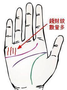 哪种手相特征能让人一辈子都不缺钱呢呃？