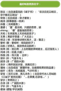 五、 女孩昵称常用字参考