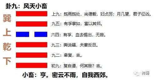 起名小贴士（重点！）