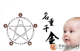 为孩子取一个既吉祥又富有有寓意的2019年宝宝名字