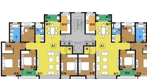 一、 住宅朝向之基本分类及其价值取向