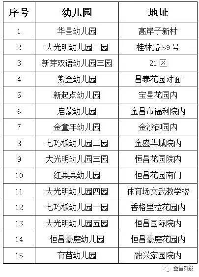 讨论——从风水视角审视百日宴选择的多维度因素