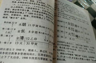 二、五行相合与八字命理
