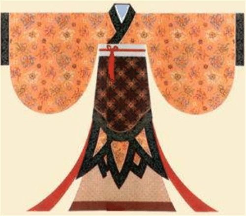 3. 汉代至魏晋南北朝的实际婚龄