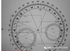 八門九星彩系的基礎理論與實際應用框架