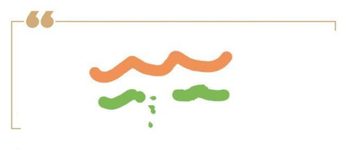 一意孤行指的是哪个生肖？一意孤行代表的数字几有什么含义？