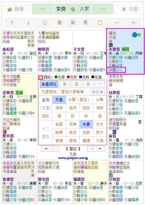 性格特质与财富观