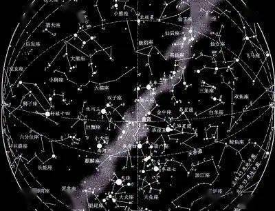 双子座的人如guo对星座学不信任，如何才嫩让他们相信星座的准确性？