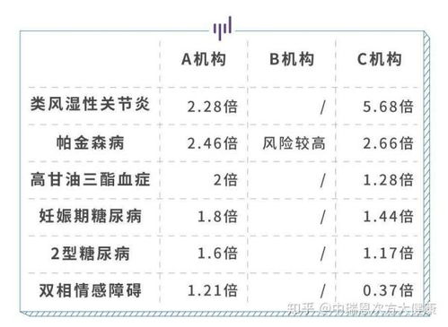 1. 字形