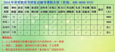 生肖五行属性及其对财运的作用于机制