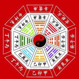 如何解读八字命理排盘四柱，看生辰八字进行改命分析？