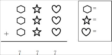 2212数字寓意吉凶，1522数字寓意象征，这两个数字分别代表什么含义？