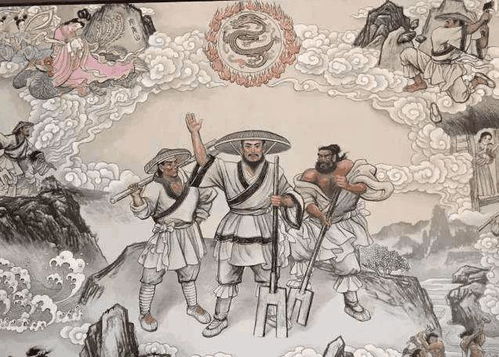 跨学科评价